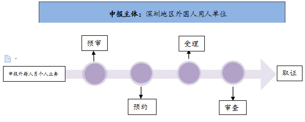 截图_20221202135307.png