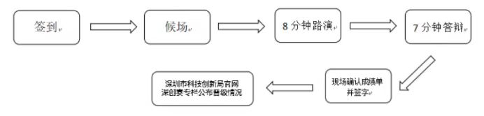 创新创业18.png